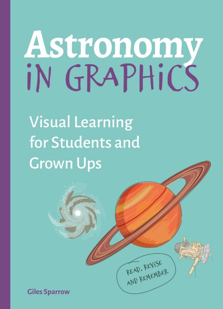 InGraphicAstronomy-PBF-UK