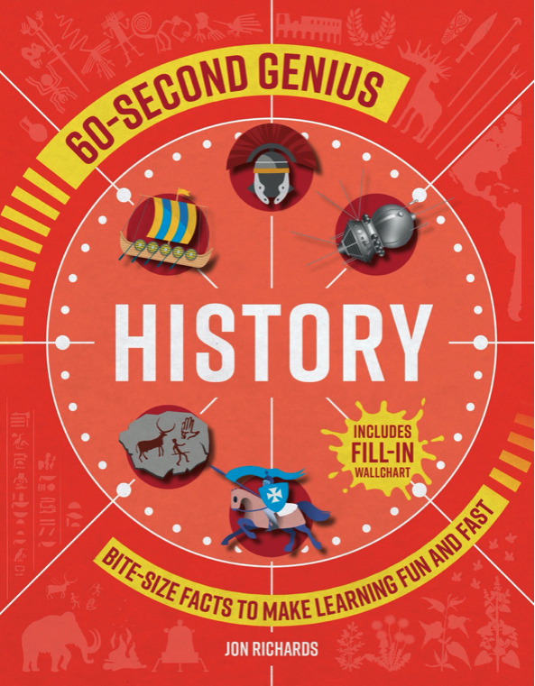 60-Second Genius – Welbeck History Cover